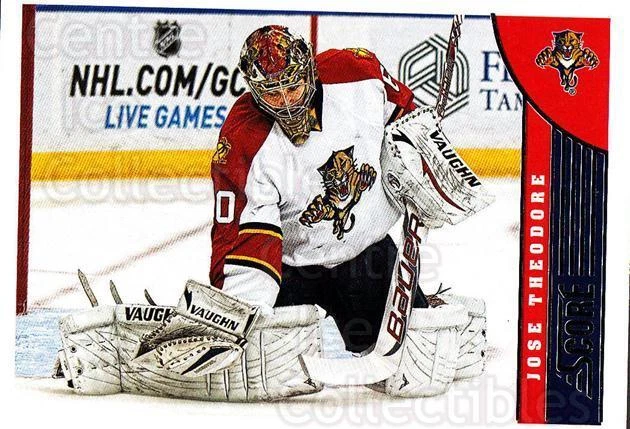 2013-14 Score #216 Jose Theodore - Image 1 of 1
