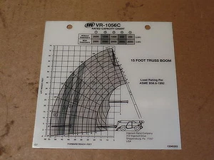 INGERSOLL RAND VR-1056C CAPACITY CHART, 15FOOT TRUSS BOOM, 13345293, 13 345 293 - Picture 1 of 7