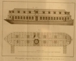 Friseur Bader Baden Bad Badeschiff Paris Seine Bordell Perruqier Baigneur 1761 - Bild 1 von 3