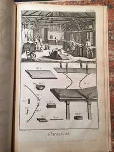 Enciclopedie Diderot 1752-1770: Manufacture des glaces, Specchi, 47 tavole - Picture 1 of 1