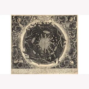 Ilustración del mundo subterráneo, Athanasius Kircher, Mundus subterraneus, 1668 - Imagen 1 de 11