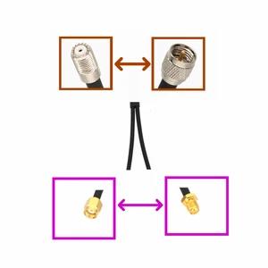 1x Mini-UHF to 2x RP-SMA Male/Female Antenna Y Splitter/Combiner Adapter cable - Picture 1 of 9