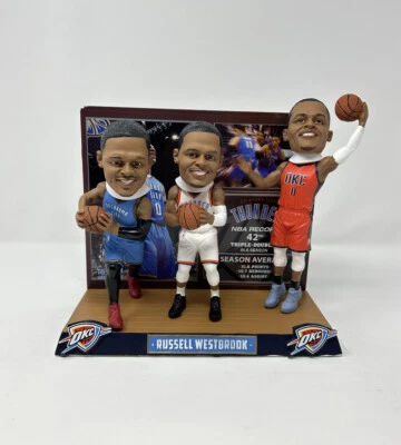 Bobblehead duplo triplo Russell Westbrook OKC Thunder Legends Of “The Court”!!! - Imagem 1 de 4