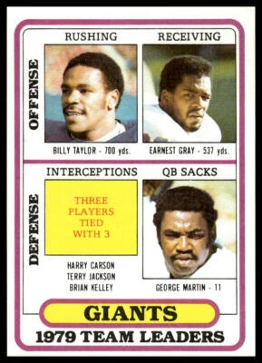 1980 Topps #94 Billy Taylor / Earnest Gray Unmarked Checklist New York Giants - Image 1 of 2