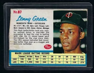 1962 Post Cereal #87 Lenny Green, Minnesota Twins, Good! - Picture 1 of 2