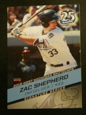 2018 Choice, West Michigan Whitecaps - ZAC SHEPHERD - Australia