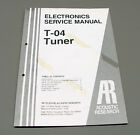 Instrukcja serwisowa badań akustycznych: tuner AR T-04, sprzęt Teledyne HiFi