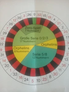 Roulette Methode - ALL-3 für Jeden - Bild 1 von 1