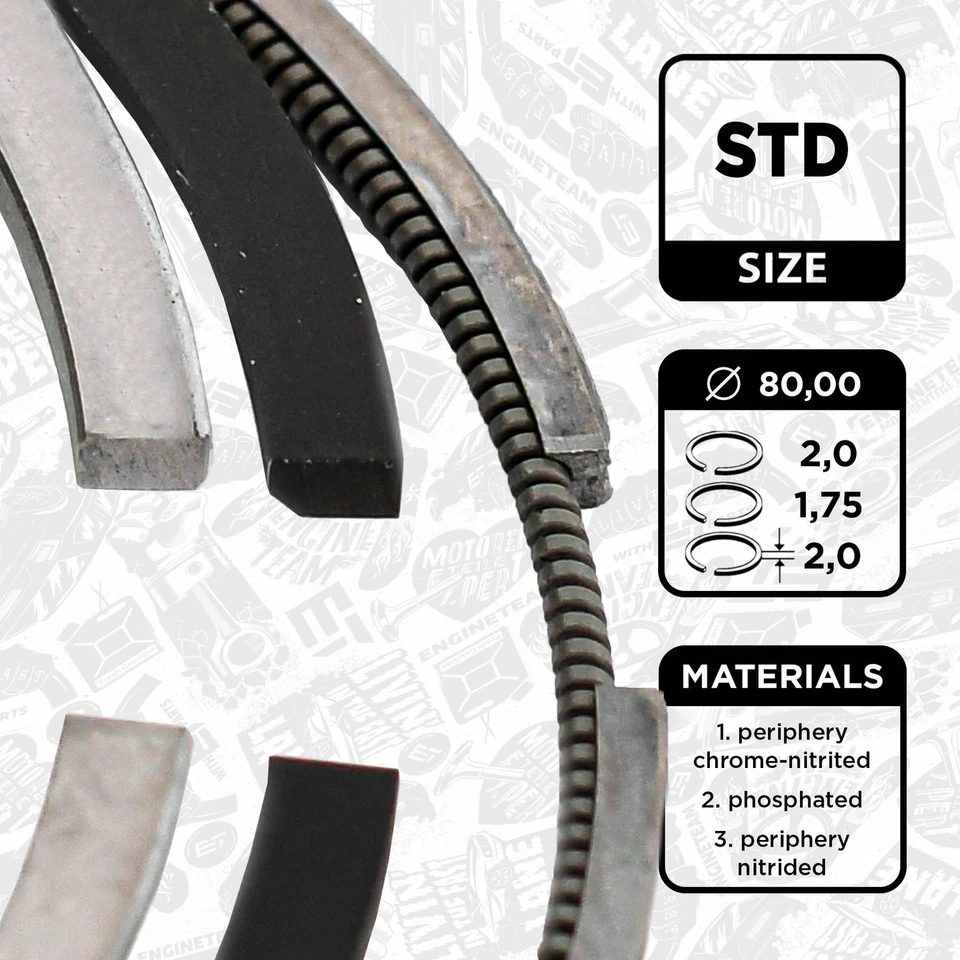 Jeu De Segments STD FIAT MERCEDES OPEL RENAULT 1.6 DCI CDTI 4407963 120330817R - Photo 1/1