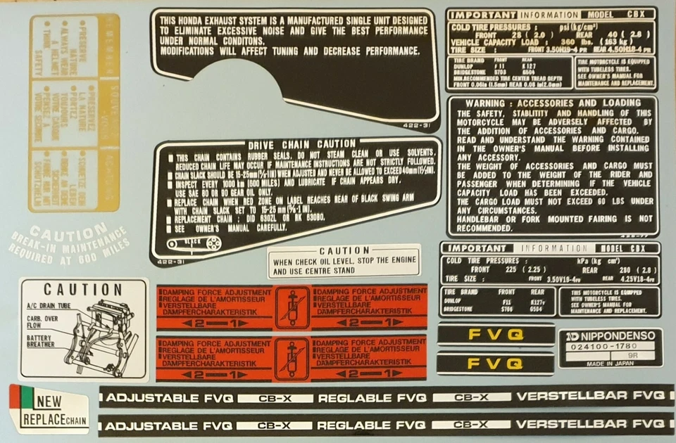 KIT CALCOMANÍAS DE ADVERTENCIA HONDA CBX1000 (VERSIÓN UK EUROPA)