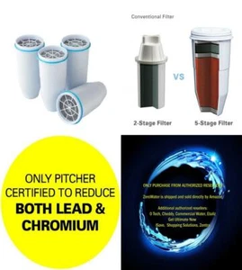 ZeroWater Replacement Filters 4-Pack BPA-Free Water for... - Picture 1 of 27