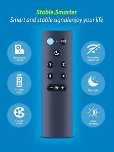 Replacement Remote Control Works with All WiZ Connected Products - Picture 1 of 7