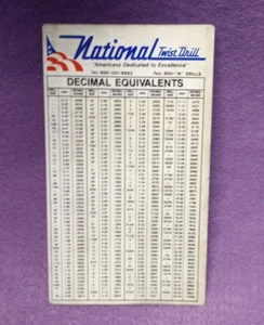 Vtg National Twist Drill Decimal Equivalents - Waites Co Worcester MA - Picture 1 of 2