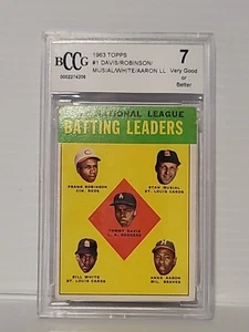 1963 Topps #1 NL Batting Leaders Hank Aaron Stan Musial Frank Robinson BCCG 7 - Picture 1 of 2