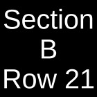 2 Tickets Pink, The Script & KidCutUp 10/21/24 Sioux Falls, SD