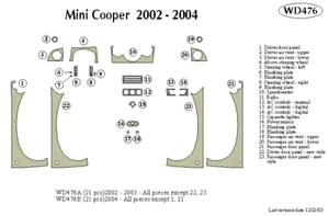 Mini Cooper 2002 2003 2003 kit de ajuste de tablero - Imagen 1 de 1