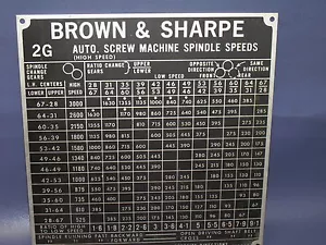 BROWN & SHARPE 1 1/4" 2G SPINDLE SPEED GEAR CHART, FOR S/N 8778 TO 542-2-3099 - Picture 1 of 1