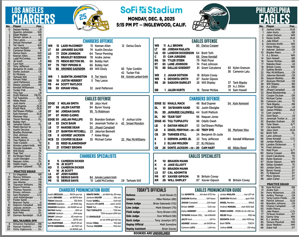 Programa de tarjetas abatibles 2025 NFL Los Angeles Chargers vs Philadelphia Eagles 12/8/25 Foto 1 de 1