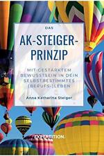 Das AK-Steiger-Prinzip: Mit gestArktem Bewusst, Steiger*.