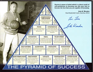 JOHN WOODEN HAND SIGNED 8x11 PYRAMID OF SUCCESS UCLA COACH FOR TIM JSA - Picture 1 of 2