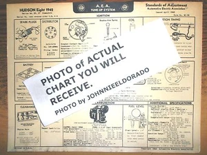 1942 Hudson EIGHT Series 24, 25, 27 Commodore Models AEA Tune Up Chart - Picture 1 of 1
