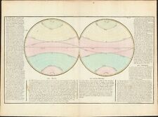 1767 Hemispheres showing regions antique map by Clouet ~ 22.6" x 16.9"