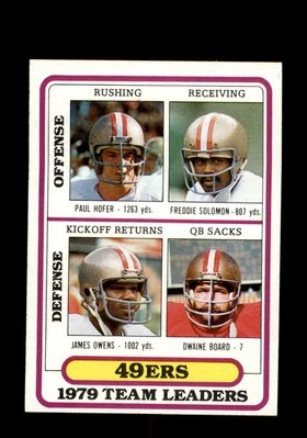 1980 Topps #526 San Francisco 49ers Team Leaders NM-MT - Image 1 of 2