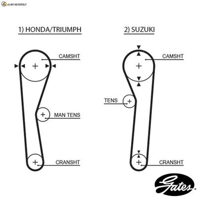 ZAHNRIEMEN 5019 FÜR SUZUKI KATANA SAMURAI/Open/Off-Road/Vehicle/SUV/Closed 1.0L - Image 1 of 4