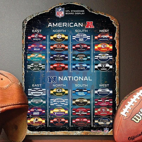 NFL MAGNETIC STANDINGS BOARD Magnets Chart ~ Officially Licensed ~ All 32 Teams Cover