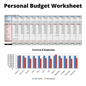 Personal Budget Worksheet - Easy To Use & Automated Charts