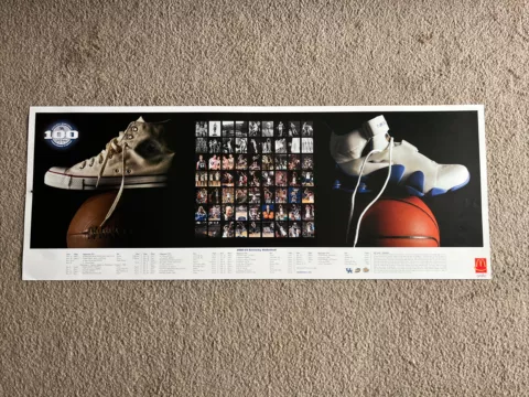 2002 2003 Kentucky Wildcats Basketball Schedule Poster 100 Years Cover