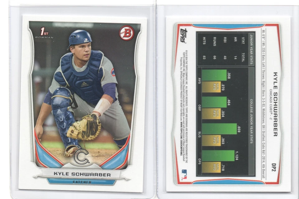2014 Bowman Draft #DP121 - #DP132   (2 Cards)  QtyDiscto25% - Image 1 of 1