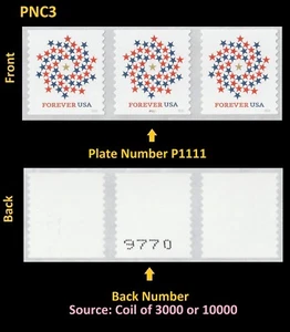US 5130 Patriotic Spiral F #on# PNC3 P1111 back # MNH 2016 - Picture 1 of 1