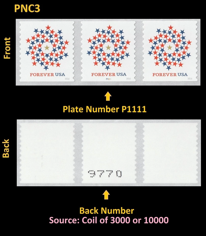 US 5130 Patriotic Spiral F #on# PNC3 P1111 back # MNH 2016 - Image 1 of 1