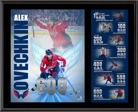 Alex Ovechkin Washington Capitals 12" x 15" 600 Goals Plaque Cover