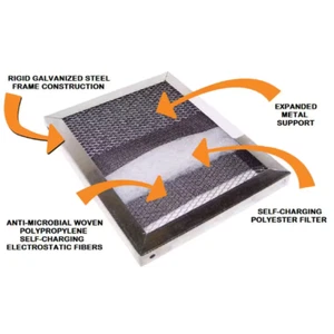 Eco-Friendly 20x30x1 Permanent Washable Air Filter - MERV 8 - Picture 1 of 12