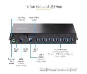 StarTech 16-Port Industrial USB 3.0 Hub 5Gbps, Mountable - Picture 1 of 2
