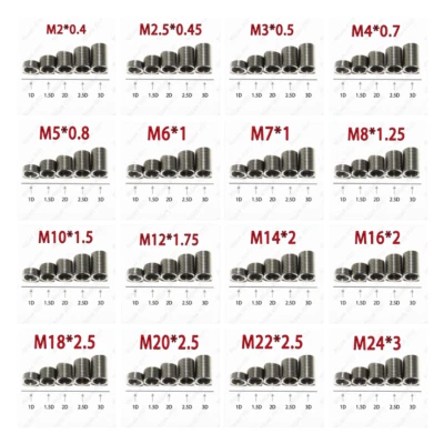 M2 M3 M4 M5 M6 M8 M10 M12 Stainless Steel Metric Helicoil Screw Thread Inserts