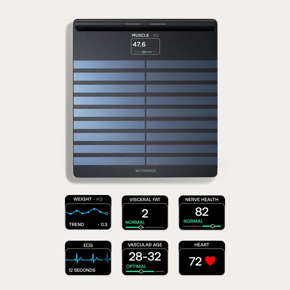 Withings Body Scan - Ultimate Health Checkup. Take Control of yr Body & Health - Image 1 of 4
