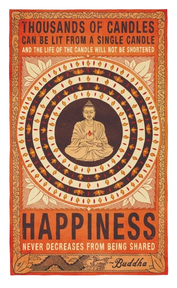 Miles de velas Buda Felicidad Cita Vida Póster Motivacional 36"x24" Nuevo Foto 1 de 1