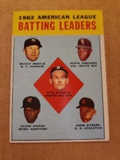 1963 Topps Mickey Mantle #2 American League Batting Leaders New York Yankees