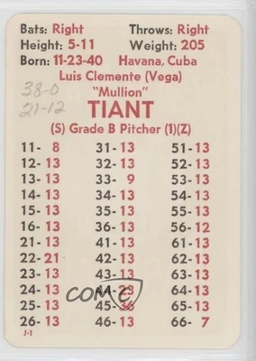 1977 APBA Baseball 1976 Season Luis Tiant - Image 1 of 2