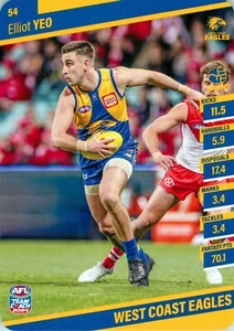 2024 West Coast Eagles AFL TeamCoach Card - Elliot Yeo - Picture 1 of 3
