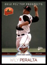 2012 MultiAd Pacific Coast League Top Prospects Wily Peralta Nashville Sounds