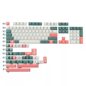 Cherry Profile PBT Dye Subs Kaiju Keycap GMK Copy Set With 7u spacebar - Picture 1 of 9