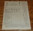 Original 1944 Helin Tackle Company Fishing Order Form Blank 44