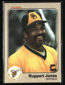 Ruppert Jones 1983 Fleer #361 Baseball Card