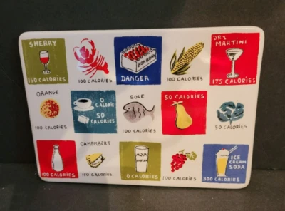 Boston Warehouse 2006 remache colgante de pared cerámica tabla de calorías (AO-17-M-6) Foto 1 de 4