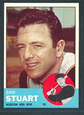 1963 Topps #285 DICK STUART Boston Red Sox ~ EX-MT to NM - Image 1 of 2