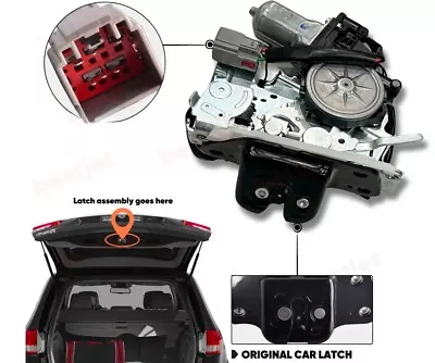 Power Tailgate Door Lock Latch Actuator W/Motor for 2014-2018 Jeep Cherokee OEM - Image 1 of 4